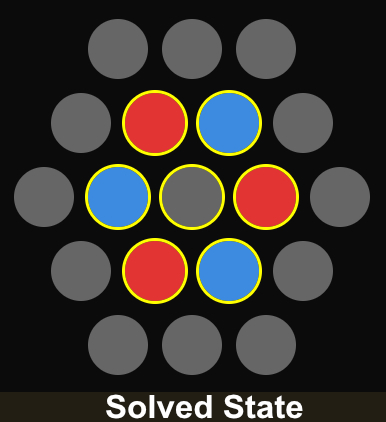 Example Solved State